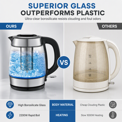 ☕Glass Electric Kettle – 2L, auto shut‑off & overheat protection ✨