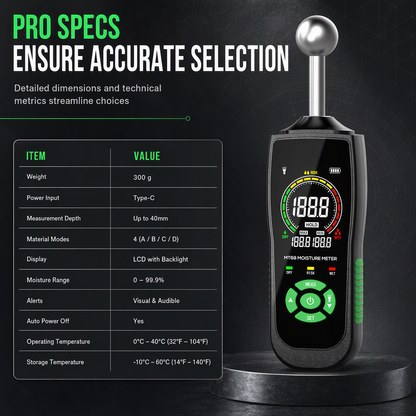 MT68 Pinless Spherical Sensor Moisture Meter for Wall Plaster Putty Masonry and Tile Leakage Testing