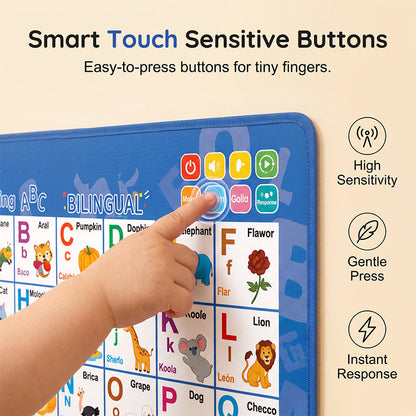 🔤 Bilingual Talking Alphabet Wall Chart – English & Spanish Letters, Interactive Audio Play & Mini Piano