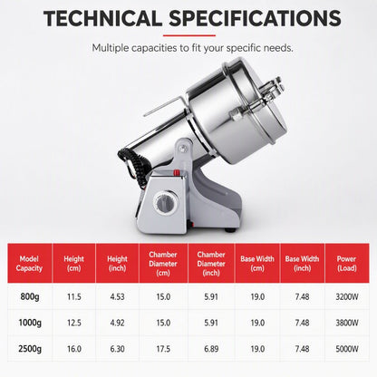 High-Speed Ultra-Fine Electric Grinder