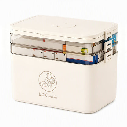 Large Plastic Medicine Storage Box with Multi-Layer Divided Compartments Portable Family Emergency First Aid Organizer Box