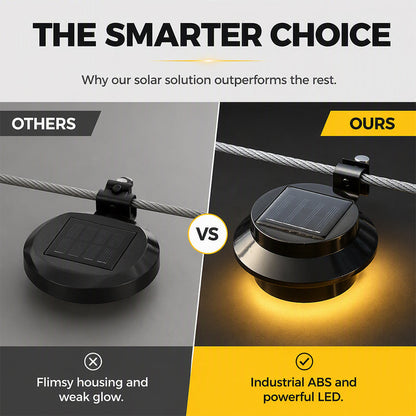 ☀️Outdoor Waterproof Solar LED Gutter Wall Lights