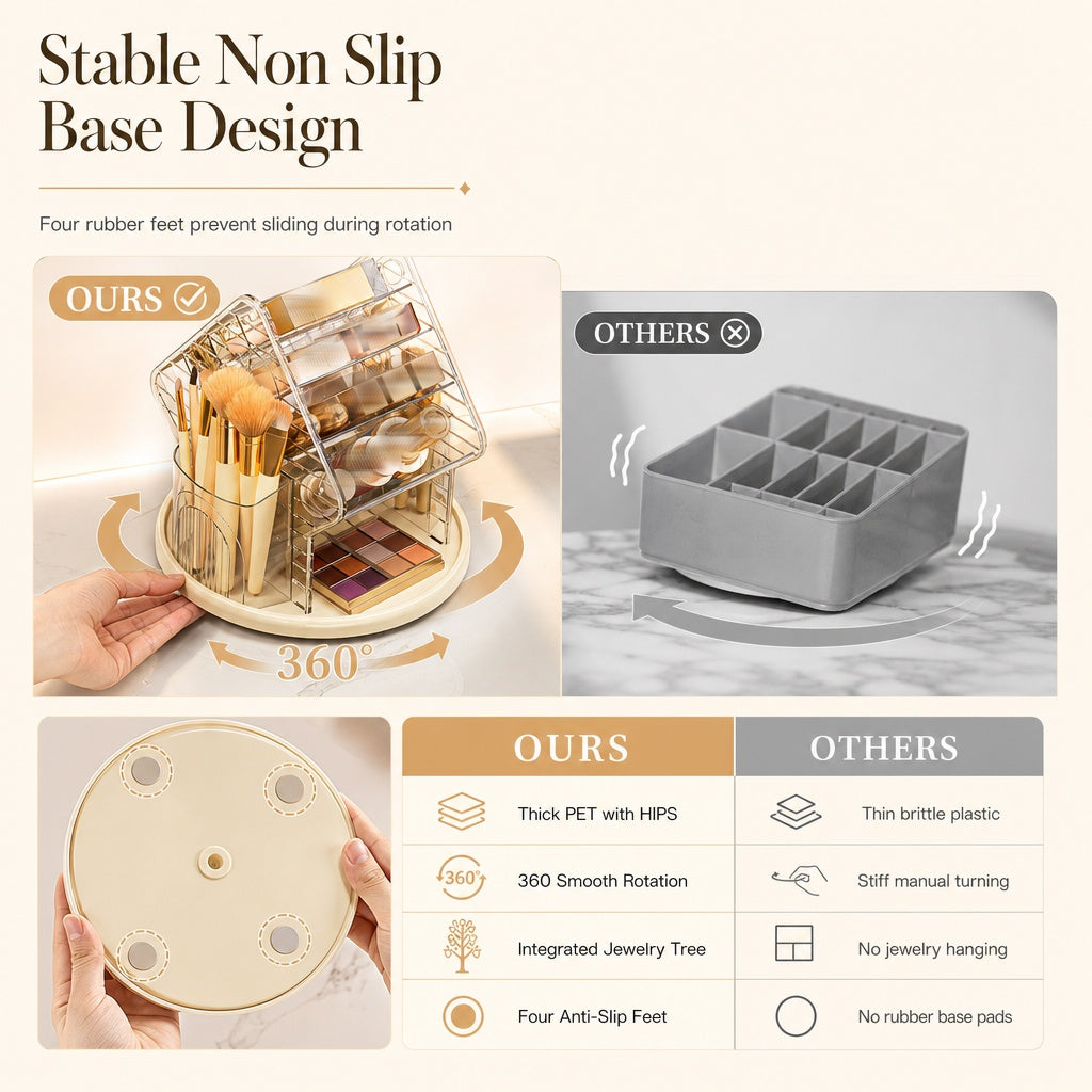 ⏳🔥LIMITED-TIME 50% OFF! ⏰💄Transparent Plastic Rotating Makeup Organizer✨