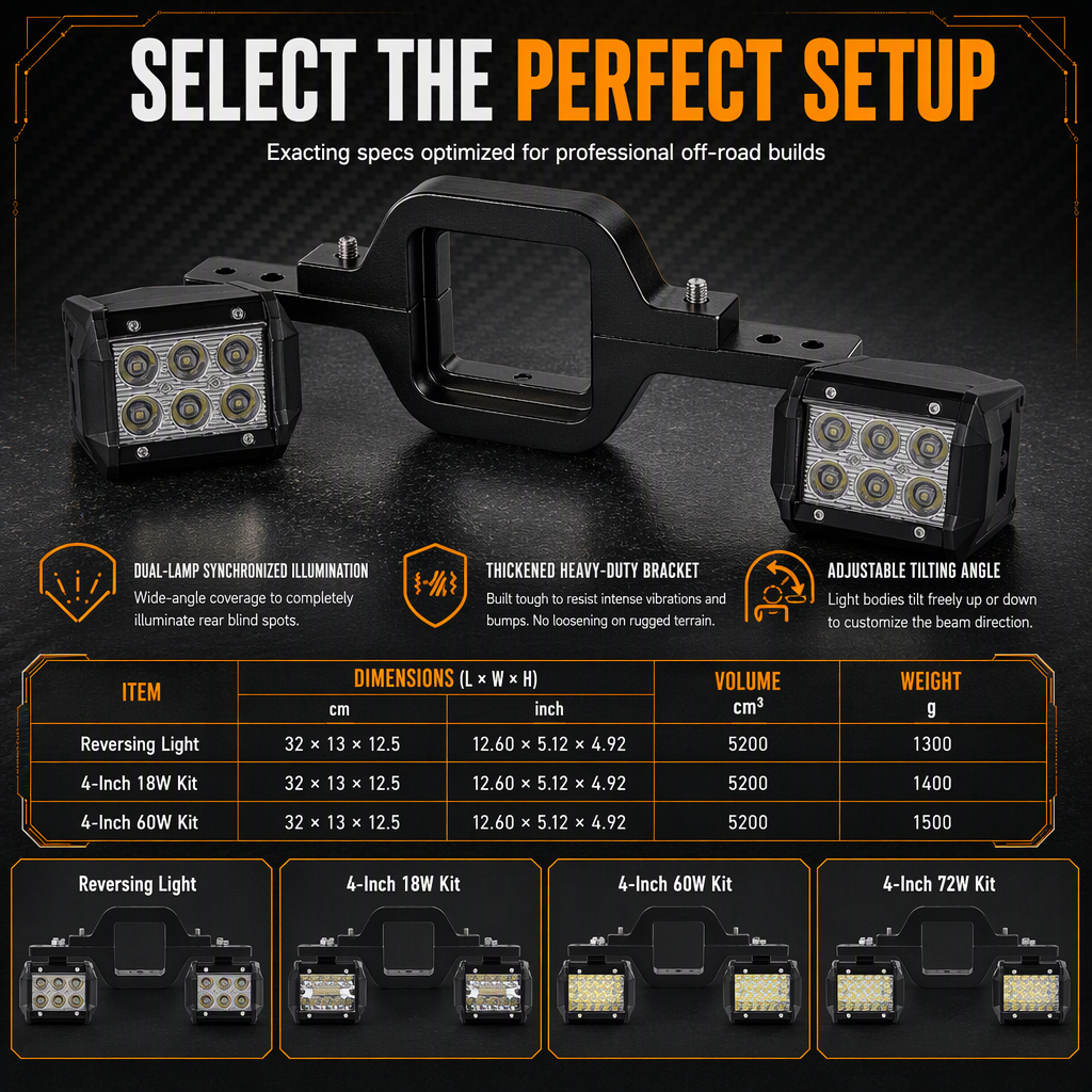 Trailer Tow Hitch Mounting Bracket for Dual LED Pods Work Lights and Backup Reverse Lights on Pickup Trucks and SUVs