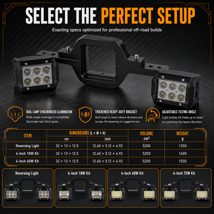 Trailer Tow Hitch Mounting Bracket for Dual LED Pods Work Lights and Backup Reverse Lights on Pickup Trucks and SUVs