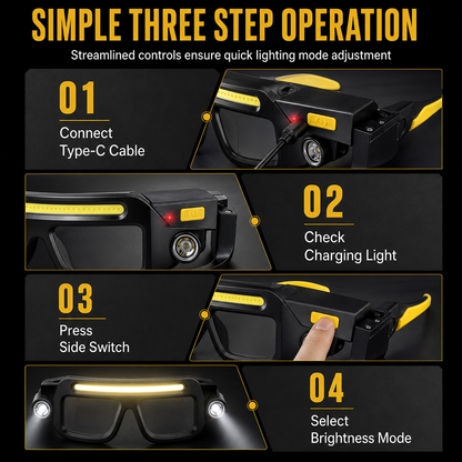 ⏳Time-Limited Special ⏰👓 USB Rechargeable Double Sided Clip On Glasses Light – 5 Brightness Modes, Hands-Free ✨