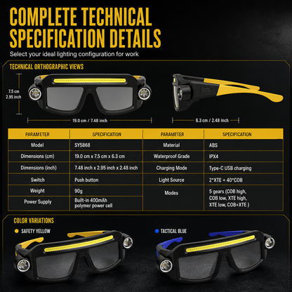 ⏳Time-Limited Special ⏰👓 USB Rechargeable Double Sided Clip On Glasses Light – 5 Brightness Modes, Hands-Free ✨